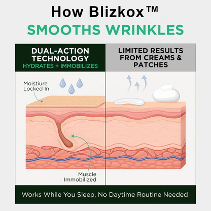 Blizkox™ ✅MEDICAL-GRADE SILICONE SCAR RECOVERY SHEETS